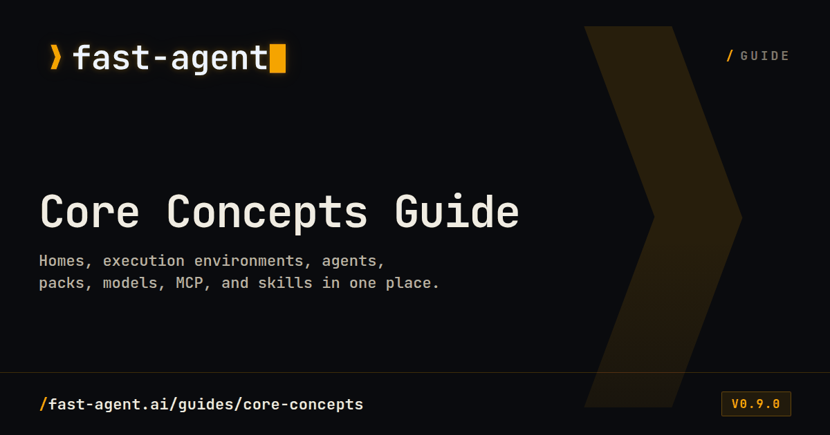 Core Concepts - fast-agent documentation